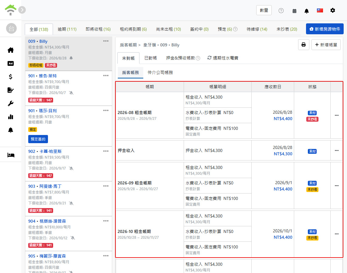房客帳務頁籤：系統自動產生的租金帳期與押金帳