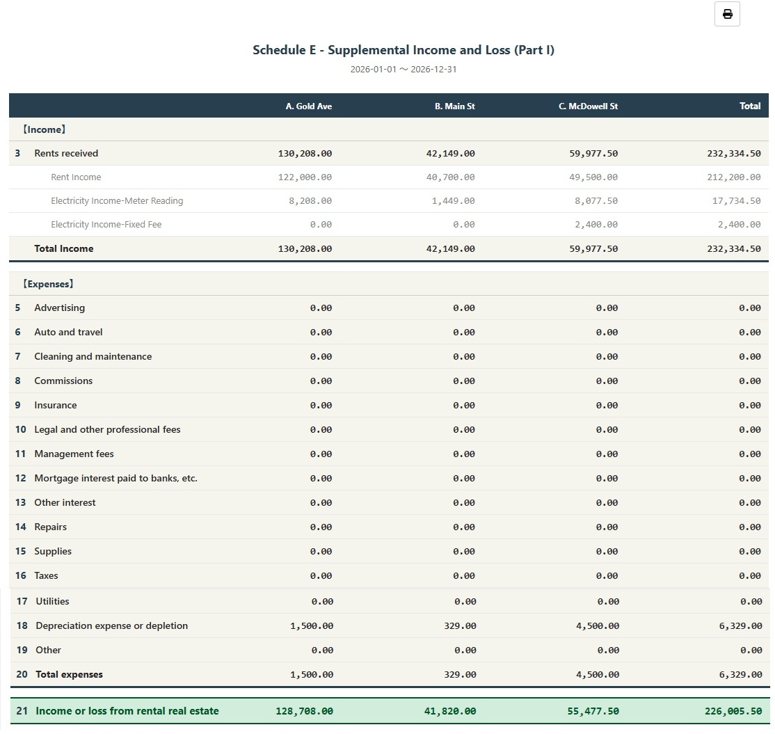 Generate Schedule E Report