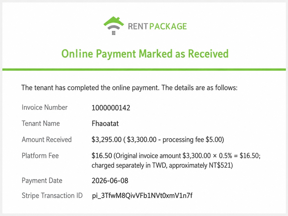Online payment marked as received, including invoice number, net amount, platform fee, payment date, and Stripe transaction ID.