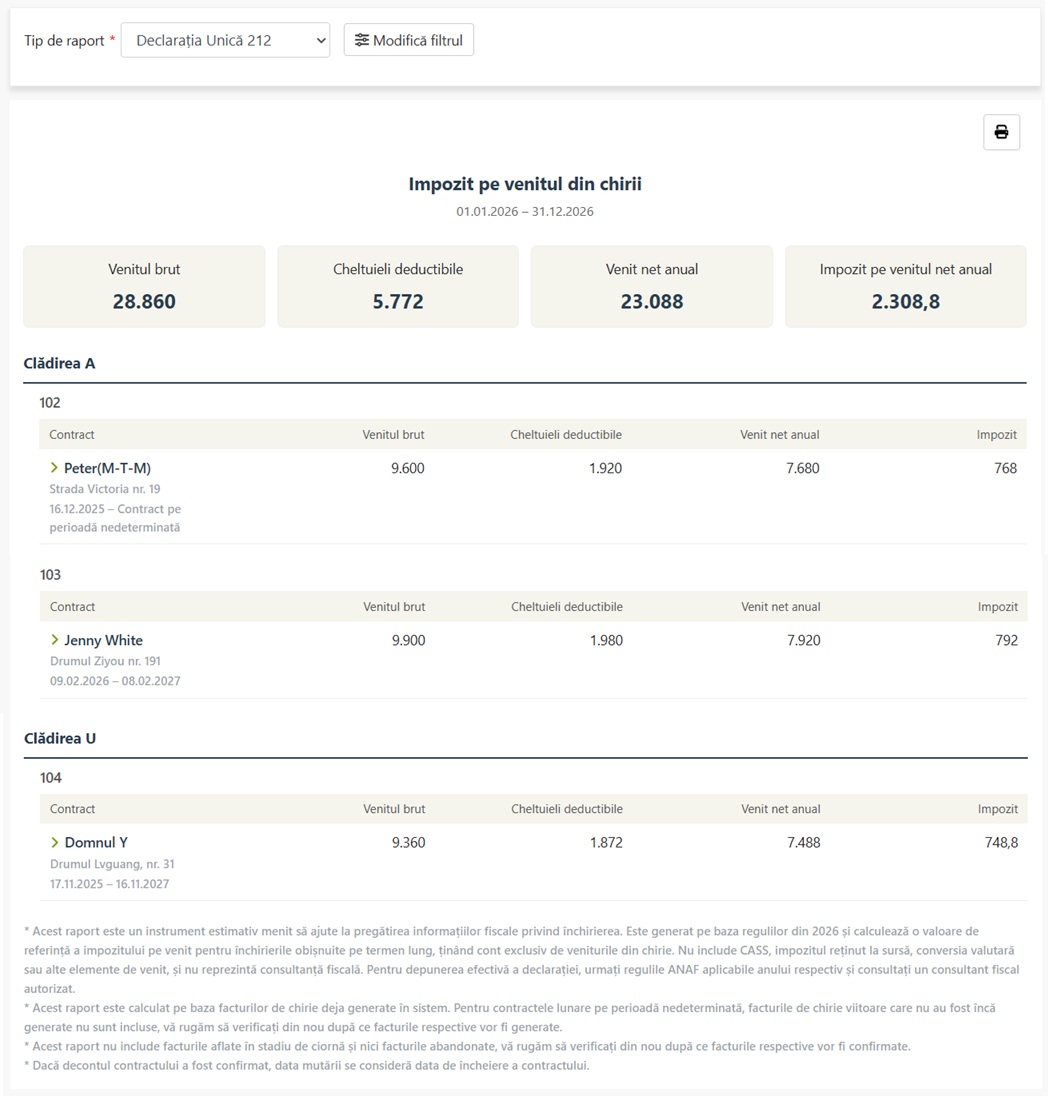 Bloco de resumo do relatório que exibe aluguel bruto, despesas estimadas, rendimento líquido e imposto de renda devido