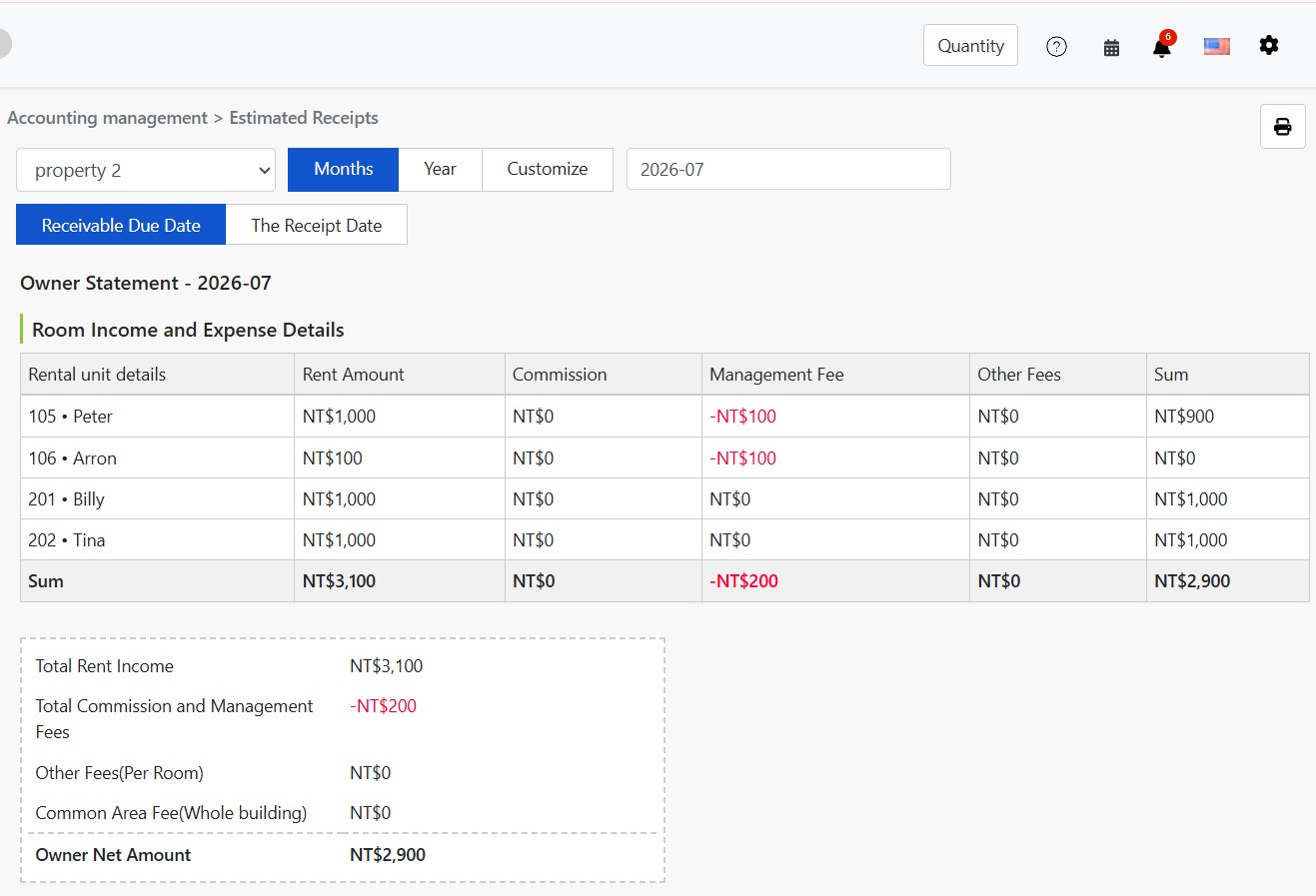 Agency Owner Statement: Room income and expenses with fees columns.