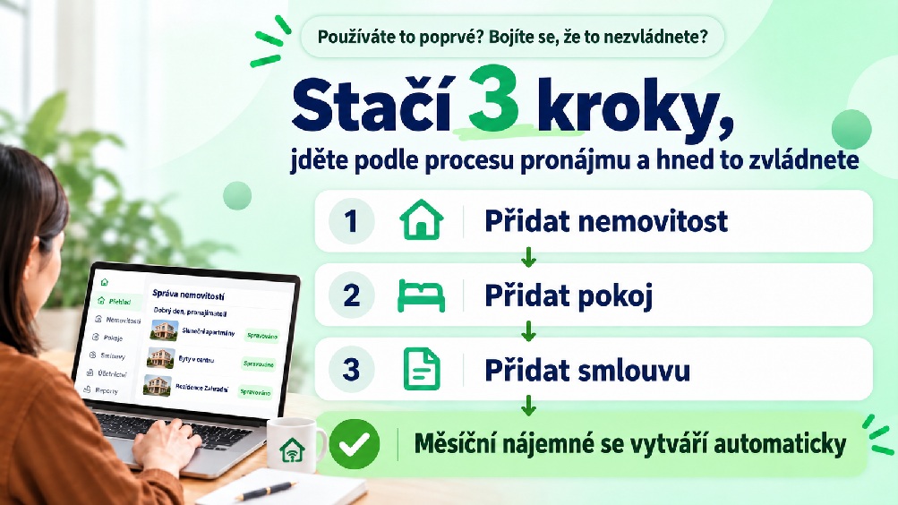 Jak dlouho trvá se to naučit? Stačí postupovat podle běžného procesu pronájmu: