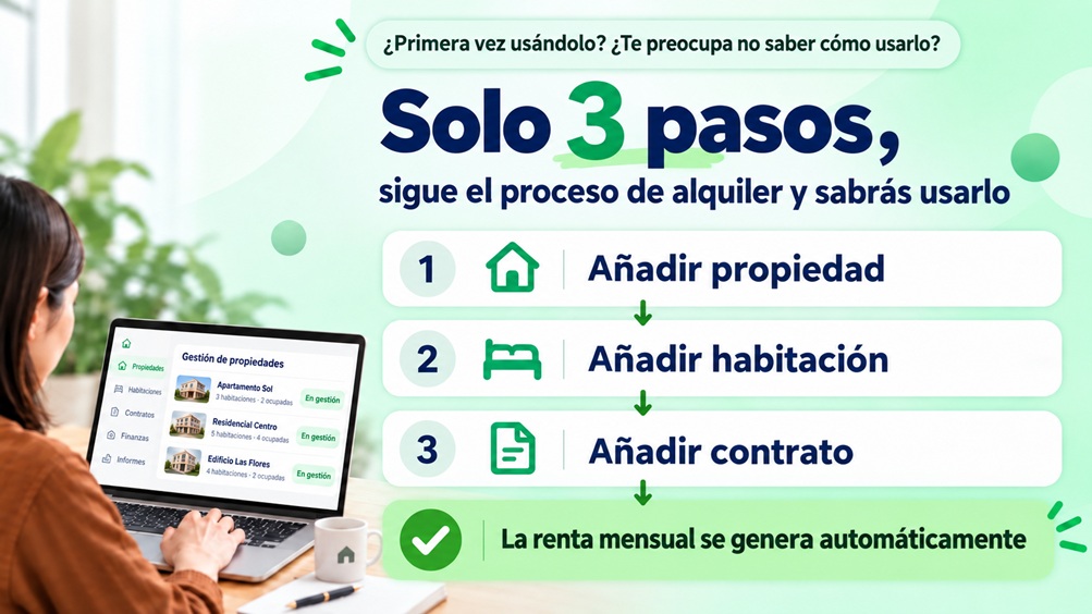 ¿Cuánto se tarda en aprenderlo? Solo tienes que seguir tu proceso de alquiler: