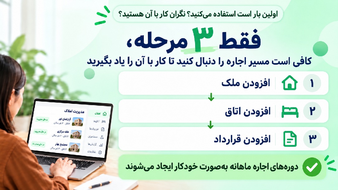 چقدر طول می‌کشد تا یاد بگیرم؟ فقط کافی است روند اجاره را دنبال کنید: