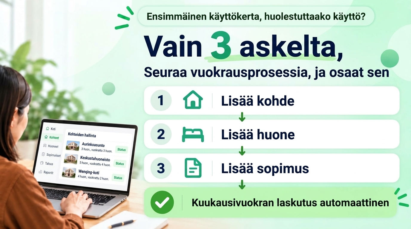 Kuinka kauan sen oppiminen kestää? Seuraa vain tavallista vuokrausprosessiasi: