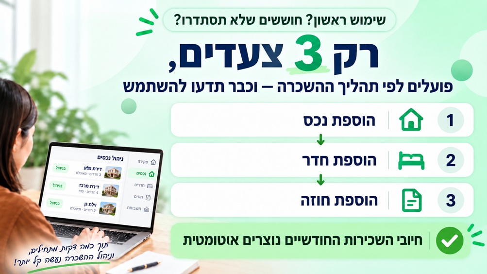 כמה זמן לוקח ללמוד את זה? פשוט עקבו אחרי תהליך ההשכרה: