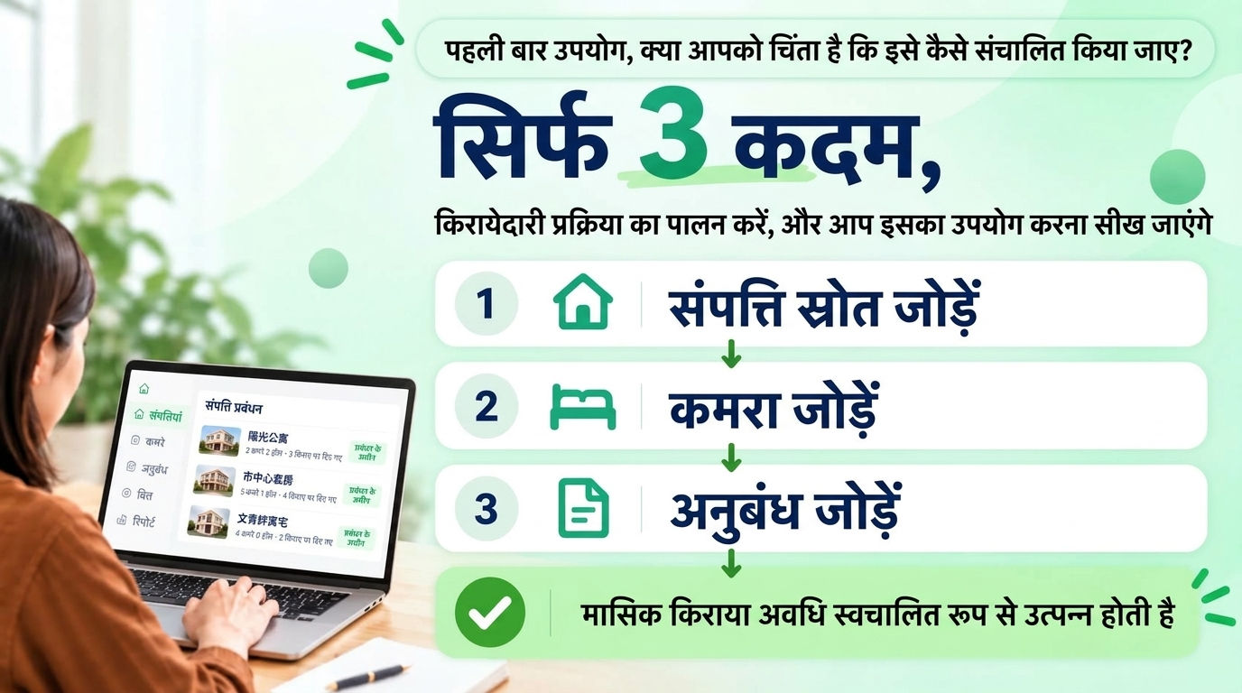 सीखने में कितना समय लगेगा? आप बस किराए की प्रक्रिया अपनाएँ:
