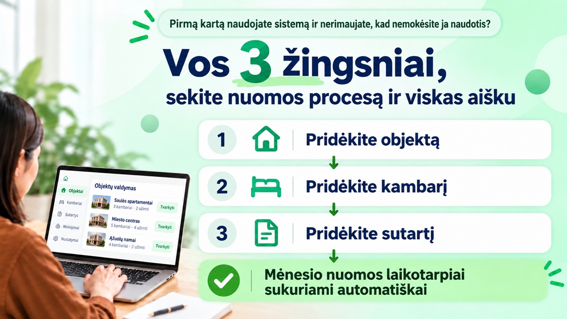 Kiek laiko užtruks išmokti? Tiesiog sekite įprastą nuomos eigą: