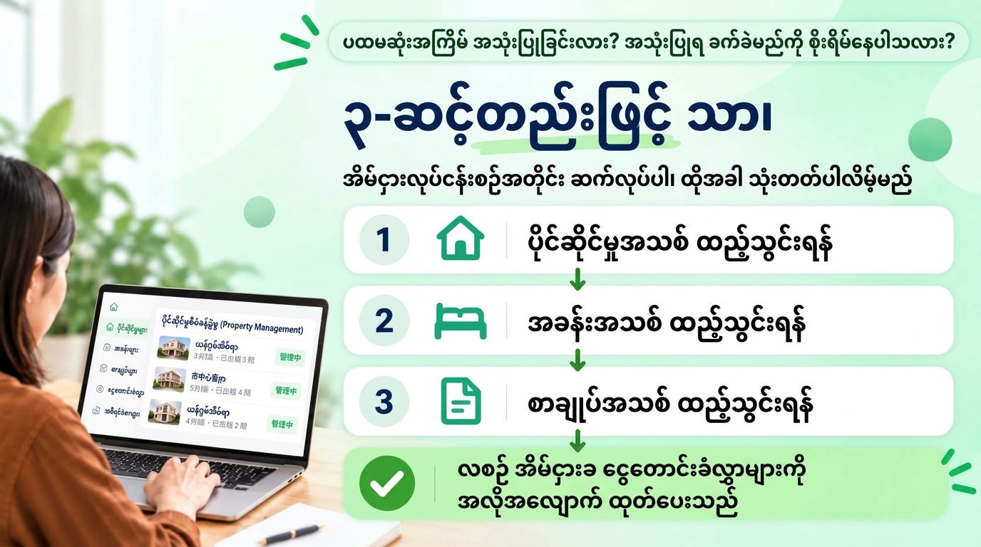 တတ်ကျွမ်းဖို့ ဘယ်လောက်ကြာမလဲ? ငှားရမ်းမှုအဆင့်အတိုင်း လိုက်လုပ်ရုံပါပဲ: