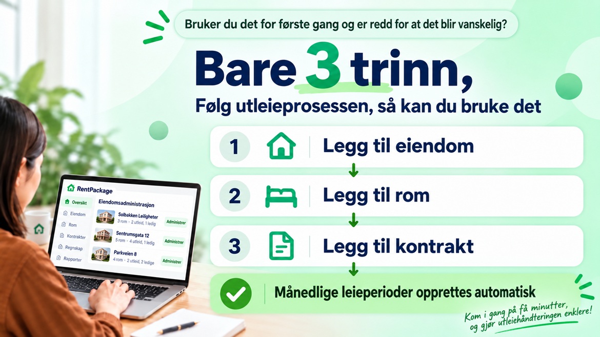 Hvor lang tid tar det å lære det? Du følger bare din vanlige utleieprosess: