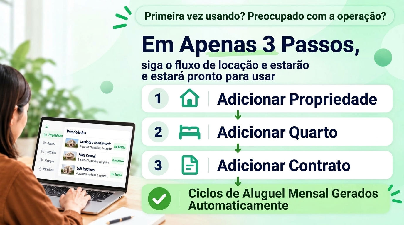Quanto tempo leva para aprender? Basta seguir o seu fluxo de locação: