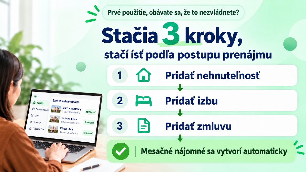 Ako dlho trvá, kým sa to človek naučí? Stačí postupovať podľa svojho bežného procesu prenájmu: