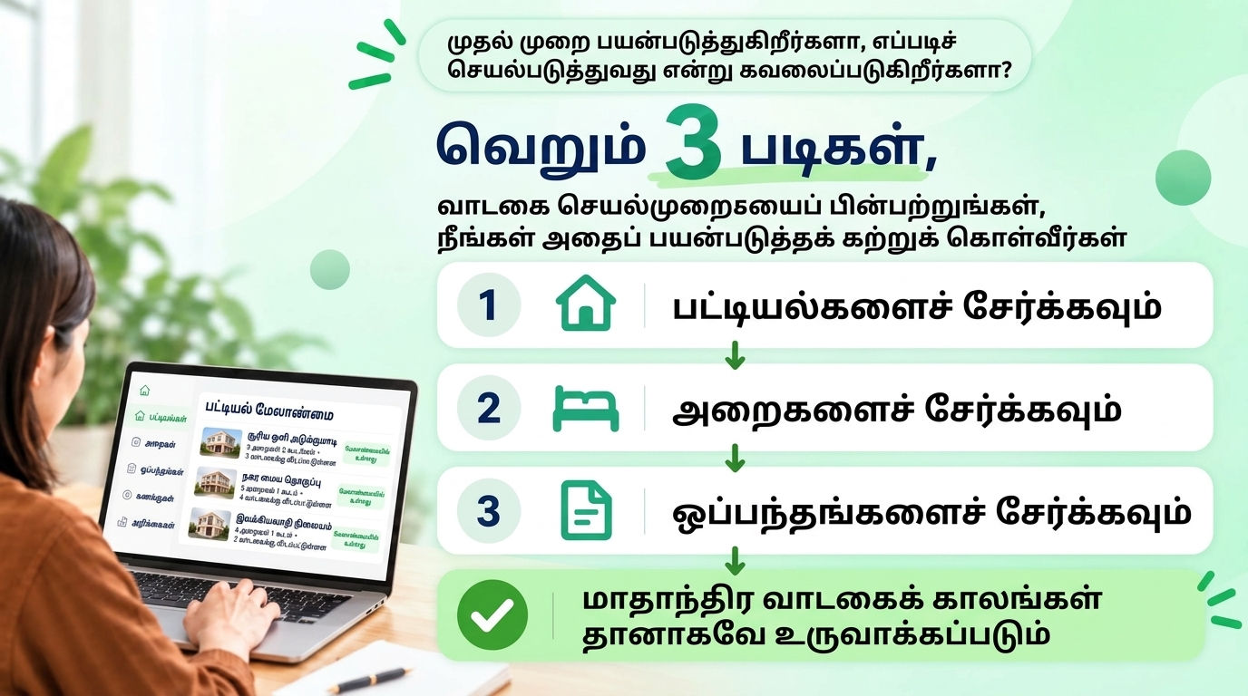 கற்றுக்கொள்ள எவ்வளவு நேரம் ஆகும்? நீங்கள் வாடகை நடைமுறையைப் பின்பற்றினால் போதும்: