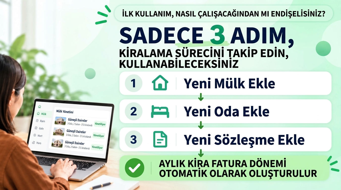 Öğrenmesi ne kadar sürer? Yalnızca kendi kiralama akışınızı izleyin: