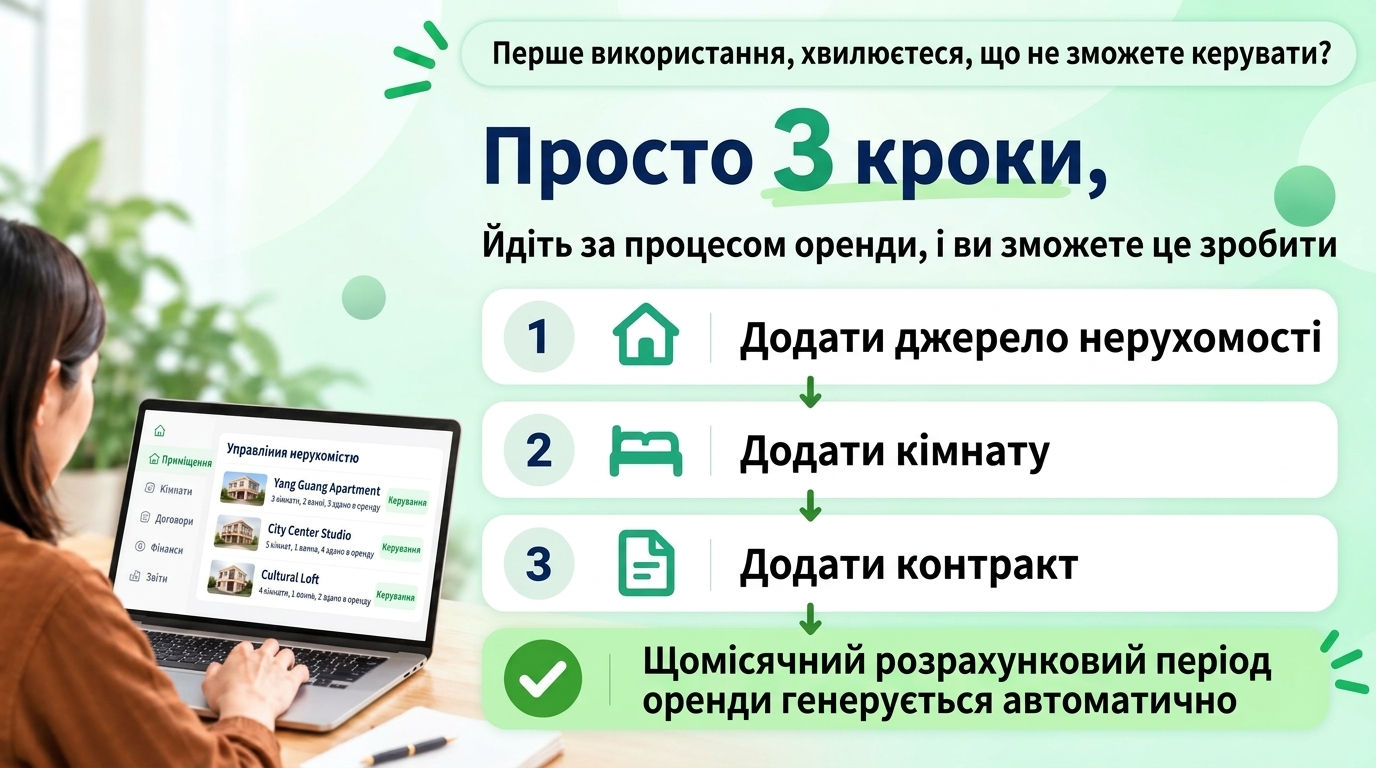 Скільки часу потрібно, щоб опанувати? Просто дійте за звичайним порядком оренди: