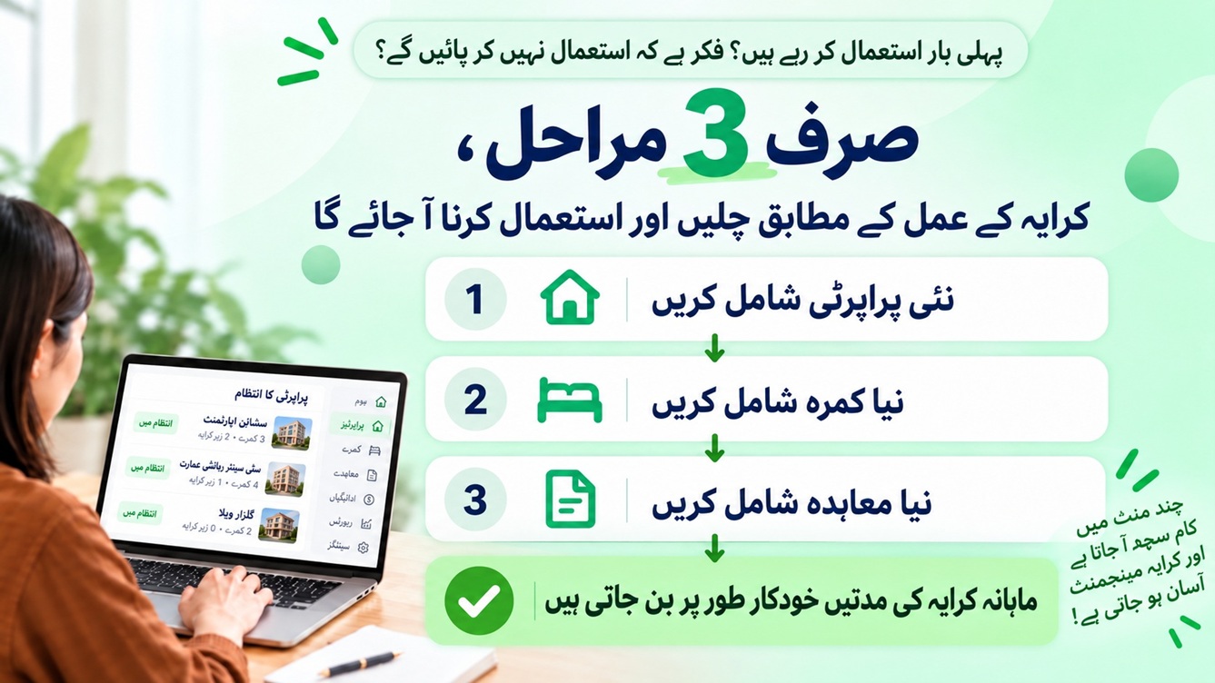 سیکھنے میں کتنا وقت لگے گا؟ آپ بس کرائے کے عمل پر چلیں:
