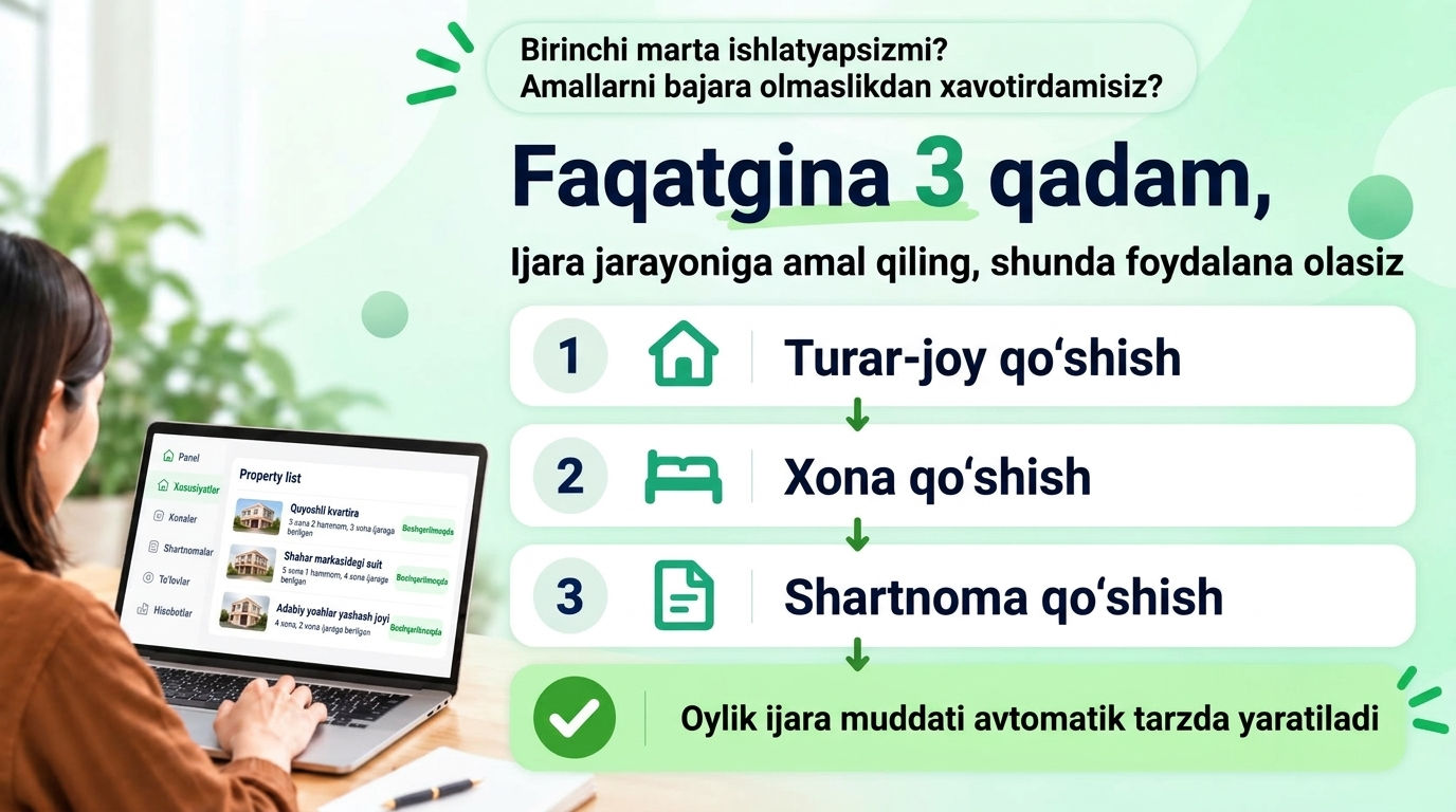 O'rganish qancha vaqt oladi? Siz shunchaki odatdagi ijara tartibingizga amal qiling: