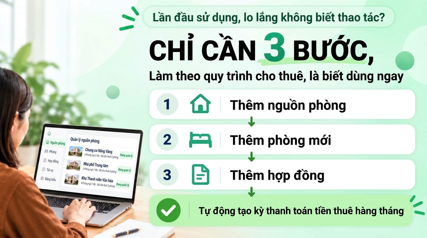 Mất bao lâu để học được? Bạn chỉ cần làm theo quy trình cho thuê của mình: