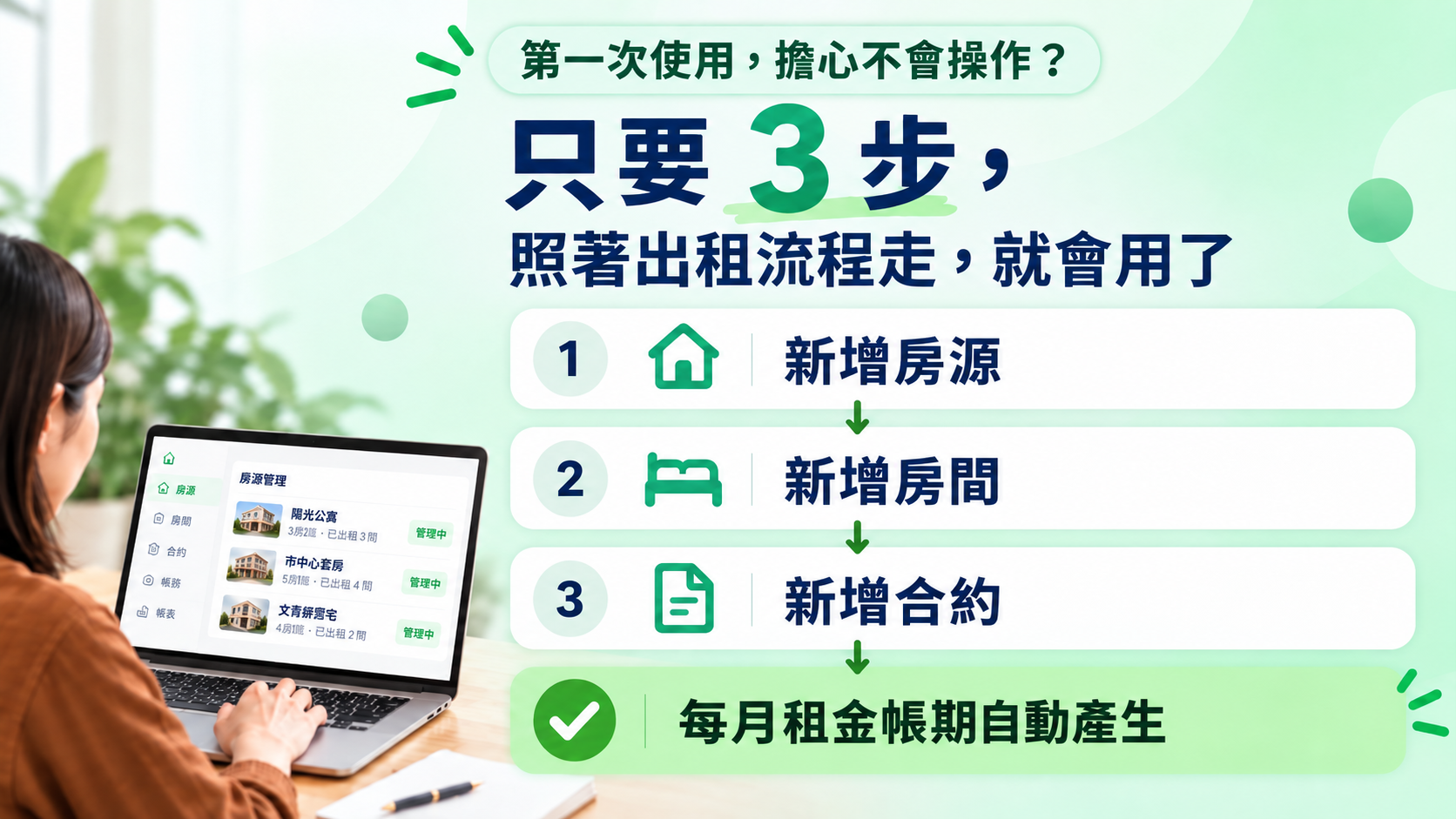 要花多久才學得會？ 你只要照著出租流程走：