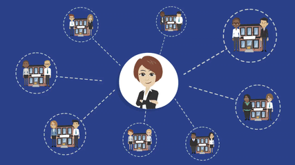 Broker exclusive: No complex integration needed. Establish multiple branches with just one account by purchasing the product multiple times.