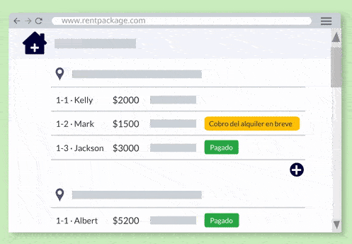 Obtenga rápidamente el estado de cada habitación, contrato y cuenta