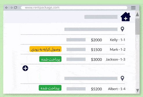 وضعیت اتاق‌ها، قراردادها و حساب‌ها را به‌سرعت دریابید