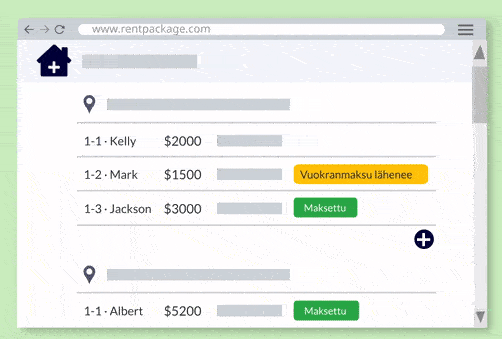 Hanki nopeasti tietoa huoneiden, sopimusten ja talouden tilasta