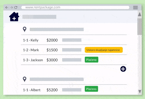 Brzo saznajte status svake sobe, ugovora i računa