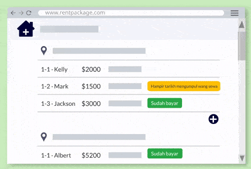 Cepat memahami status setiap bilik, kontrak, dan bil kewangan