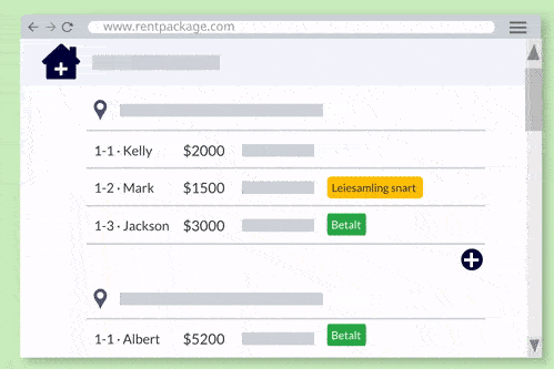 Rask oversikt over status for hvert rom, kontrakt og regnskap