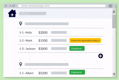 Rýchle porozumenie stavu každej izby, zmluvy a účtov
