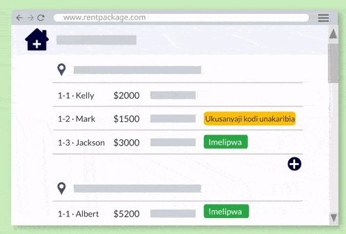 Pata ufahamu wa haraka wa hali ya kila chumba, mkataba, akaunti