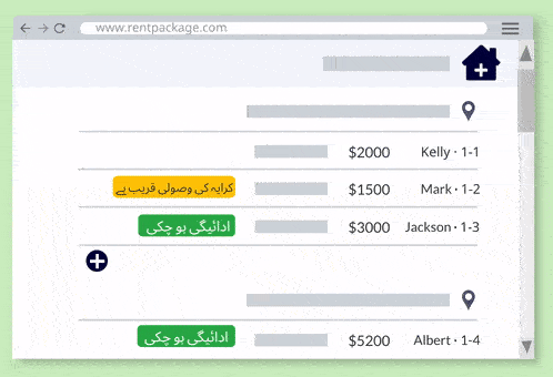 ہر کمرے، معاہدے، مالیات کی صورتحال فوراً سمجھیں