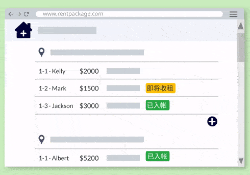 快速掌握每个房间、合约、账务的状态