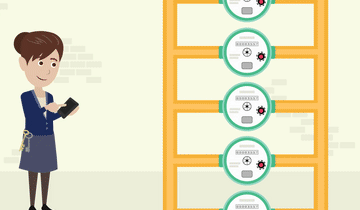 Při zadání aktuálního stavu vodoměru a elektroměru se částka spočítá automaticky!