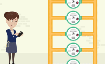 Zählerstand eingeben und Betrag automatisch berechnen!