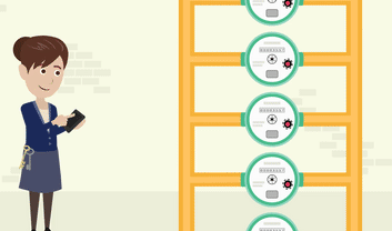 Pour les relevé de compteur de l'eau et de l'électricité, entrez simplement la lecture actuelle pour calculer automatiquement le montant !