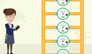 Bacaan Meter Air dan Elektrik, hanya masukkan bacaan semasa, jumlah dikira secara automatik!