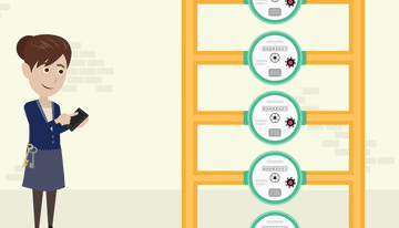 Leitura de contadores, insira a leitura atual e calcule automaticamente os valores!