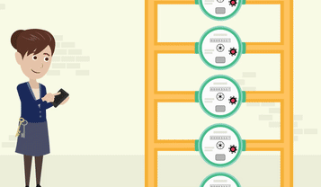 Odočty energií: zadajte aktuálnu hodnotu a suma je vypočítaná automaticky!
