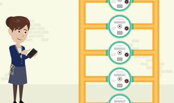 Ввід показників лічильника, автоматичний розрахунок суми!